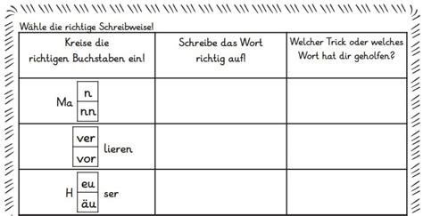 33fachai|3 fach schreibweise.